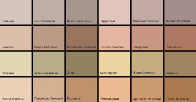 Бежевий Колір В Одязі: Елегантне Маскування